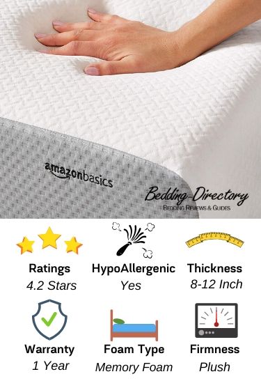 Infographic of the bed in a box by Amazon