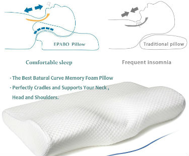 photo of the design of the EPABO Contour Memory Foam Pillow for Snoring